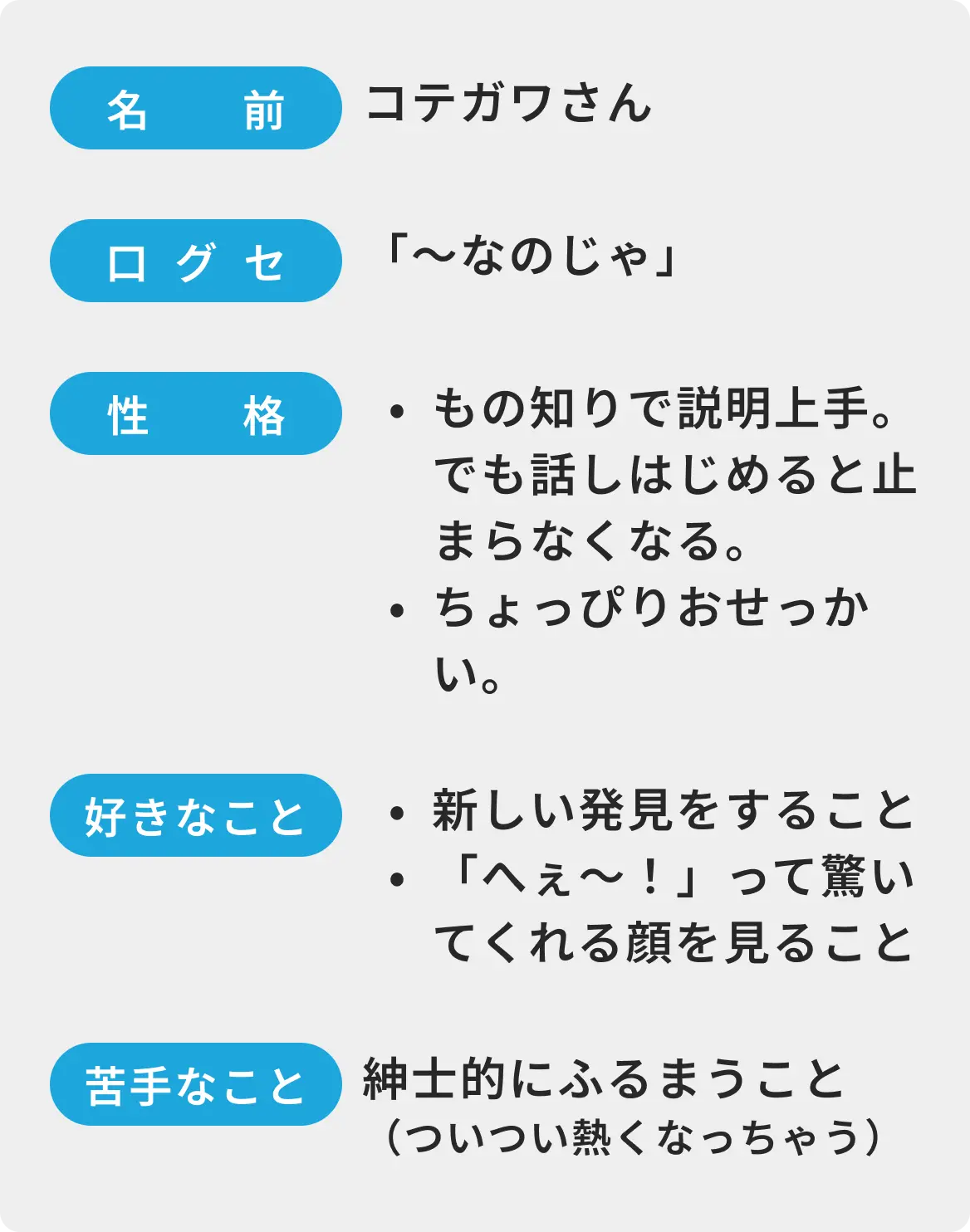 コテガワさんのプロフィール。名前：コテガワさん、ロクセ：「〜なのじゃ」、性格：もの知りで説明上手。でも話しはじめると止まらなくなる。ちょっぴりおせっかい。好きなこと：新しい発見をすること、「へぇ〜！」って驚いてくれる顔を見ること。苦手なこと：紳士的にふるまうこと（ついつい熱くなっちゃう）